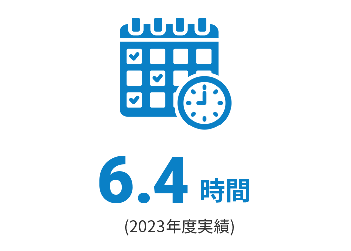 月平均の残業時間